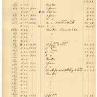          109 Madison St West Side
   