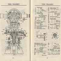          pp 12-13: The Transit (parts view)
   