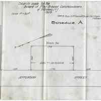 Map sketches, 3, of proposed playgrounds made for the Board of Playground Commissioners, Hoboken, N.J., 1909.