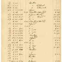          111 Monroe St East Side
   