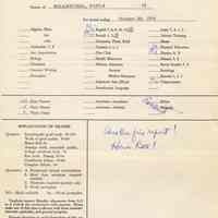 Digital images of six dated formal grade reports to parents for Paula Millenthal, twelfth grade, Stevens Hoboken Academy, Hoboken, 1954-1955.