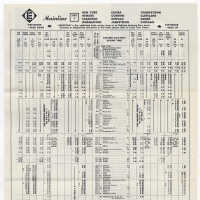          Timetable: Erie-Lackawanna Railroad, July 1, 1962. picture number 4
   