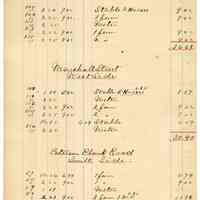          117 Marshall And Paterson Plank
   