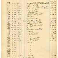          120 Newark St South Side
   