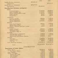          pg 12 Table No. 8
   
