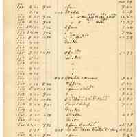          121 Newark St South Side
   