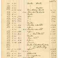          122 Newark St South Side
   