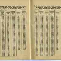          pp [34-35] Table Showing Time After Which Overtime Accrues....
   