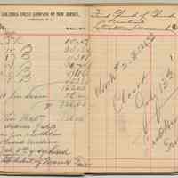          pp [2-3] only entries, 1918 and note on closing account
   