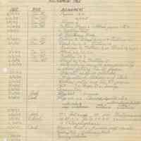          Eng VI assignments 1 of 3
   