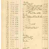          123 Newark St North Side
   