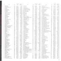          Booklet Pg 21
   