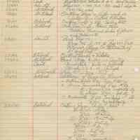          Eng VI assignments 2 of 3
   