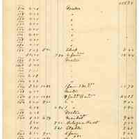          124 Newark St North Side
   