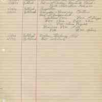          Eng VI assignments 3 of 3
   