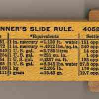          back; model name & number; equivalents; S,L,T scales with celluloid window
   