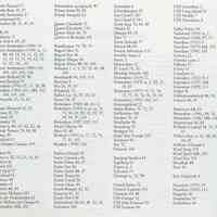          pg 118 index page 2 of 2
   