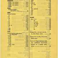          1939 K&E slides rule price list, side 2
   