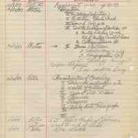          Eng VII assignments 2 of 2
   