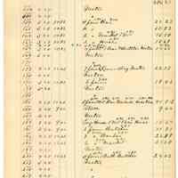          127 First St South Side
   