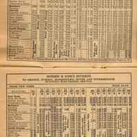          pp 2-3: Morris & Essex Division, From New York, Weekdays
   