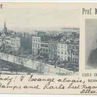 Postcard, private mailing: Hudson Square Park; Prof. Morris Loewy, 1251 Garden St., Hoboken, N.J. Postmarked Feb. 16, 1901.