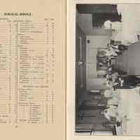          pg 18: Surgical Service; photo: Male Surgical Ward
   