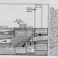 B+W photo of diagram of Lincoln Tunnel flooding during construction on N.Y. side, Jan. 25, 1956