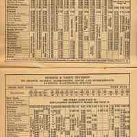          pp 4-5: Morris & Essex Division, From New York, Weekdays
   