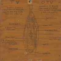 Sign: packing/assembly of ship float; Macy