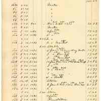          129 First St North Side
   