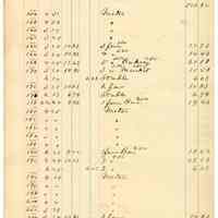          130 First St North Side
   