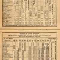          pp 10-11: Morris & Essex Division, To New York, Weekdays
   