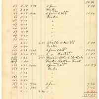          132 Second St South Side
   