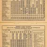          pp 12-13: Morris & Essex Division, To New York, Weekdays
   