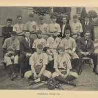          detail photo Baseball Team, 1918
   