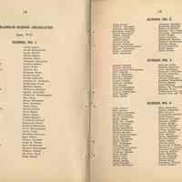          pp 18-19: grammar school graduates, June 1917
   