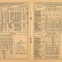          pp 16-17: To or from Lake Hopatcong, Netcong, Hackettstown, Washington ...
   