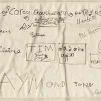          2. Nez Perce Animal Quilt 1998
   