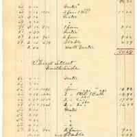          135 Third St Both Sides
   