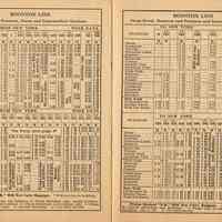          pp 18-19: Boonton Line, to or from New York, Weekdays
   
