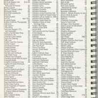          pg 88 index to advertisers
   