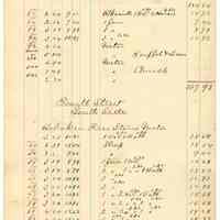          136 Third And Fourth Sts
   