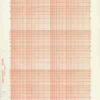          full sheet
   