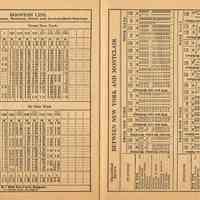          pp 20-21: Boonton Line, Sundays; From New York to Montclair, Weekdays
   