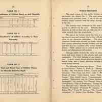          pp 24-25 public lectures
   