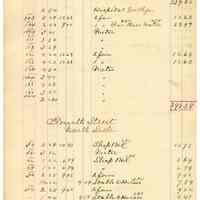          137 Fourth St Both Sides
   