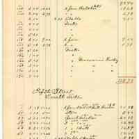          138 Fourth And Fifth Sts
   