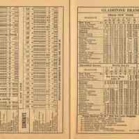          pp 24-25: To N.Y. from Montclair, Weekdays, Sundays; Gladstone Branch
   