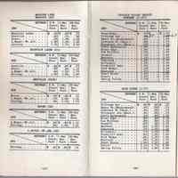          pp 55-56; third (and last) set of index tabs
   